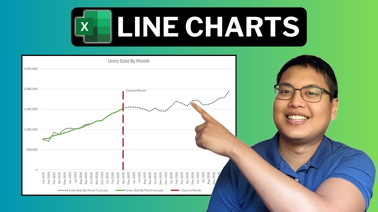 Create Stunning Line Charts in Excel & Add Vertical Lines Easily π