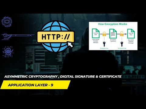 Unlocking Asymmetric Cryptography: Digital Signatures & Certificates Explained!
