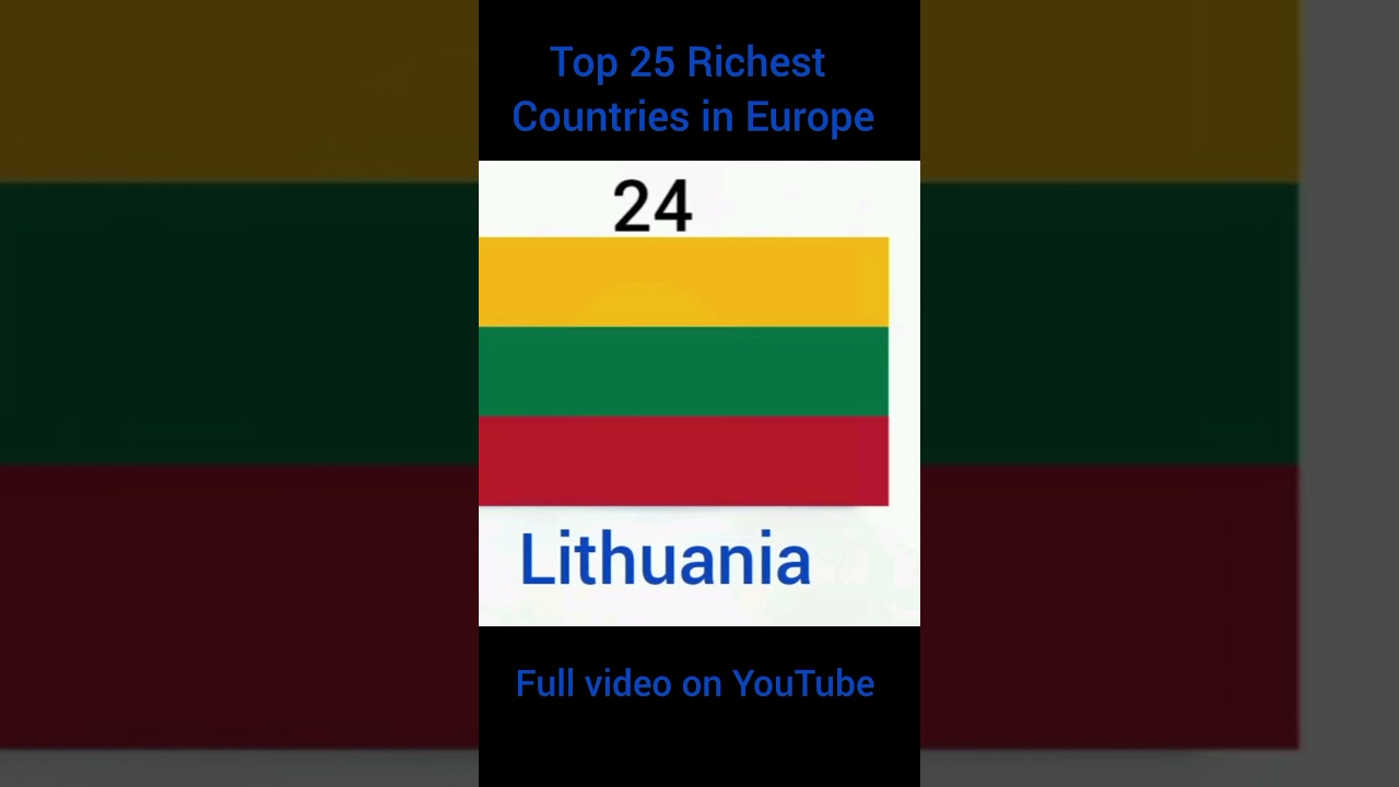 Top 10 Richest Countries in Europe 2025 🇪🇺 | Wealthiest Nations Ranked