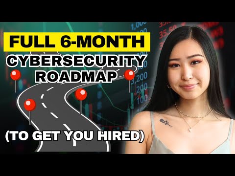 How to become a cybersecurity analyst in 6 months: full roadmap 2025