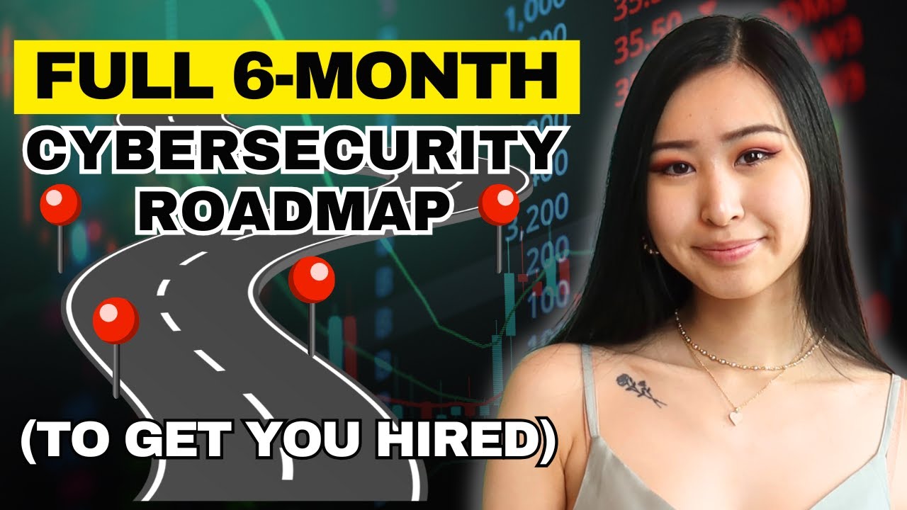 Become a Cybersecurity Analyst in Just 6 Months: Your 2025 Roadmap π