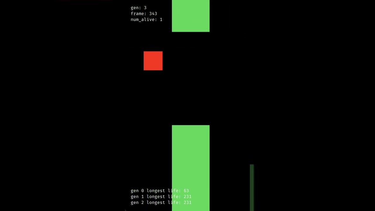 Create Your Own Flappy Bird with NeuroEvolution 🚀