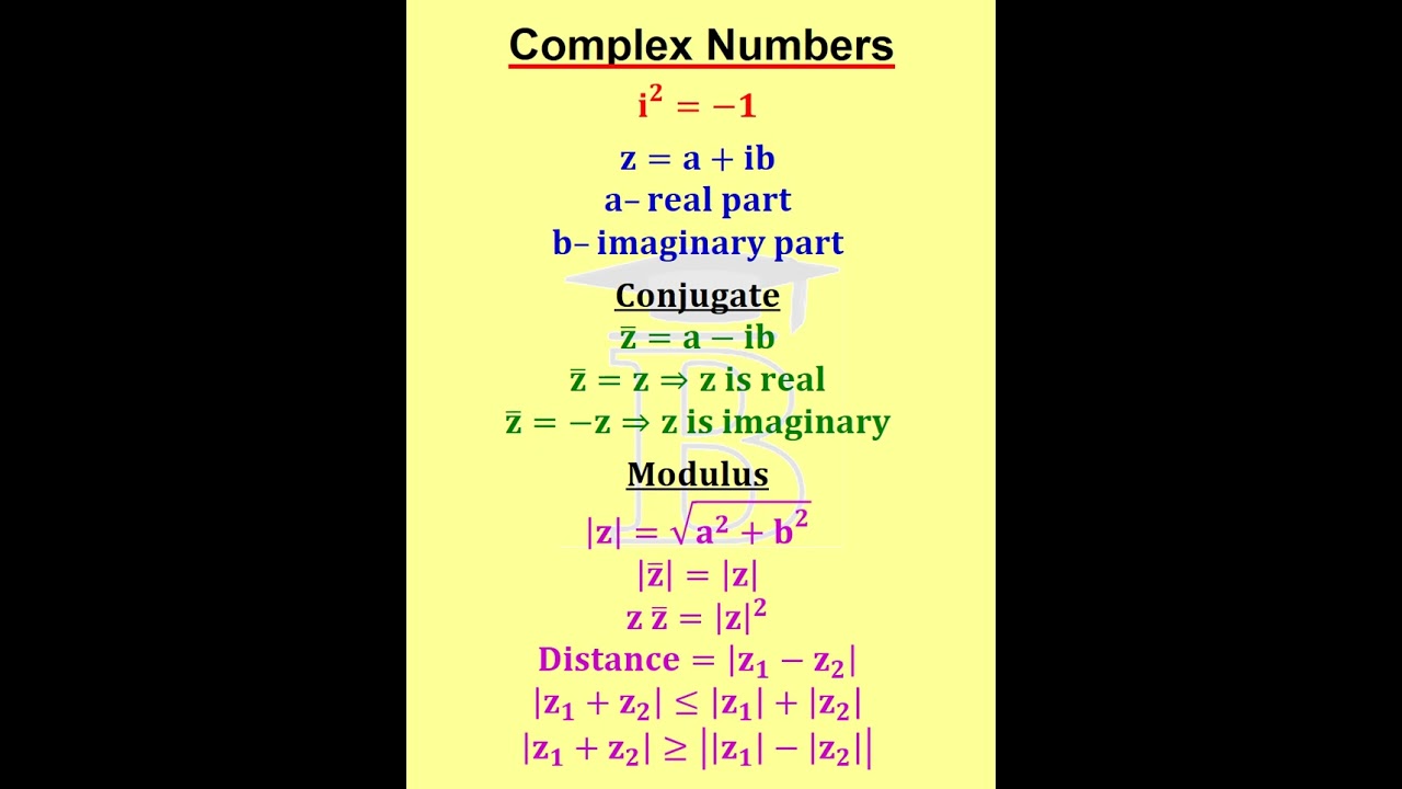 Complex Numbers Formulas -1