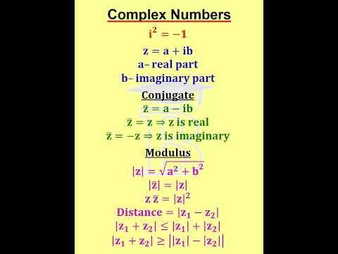Complex Numbers Formulas -1