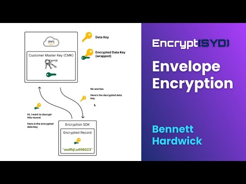 Envelope Encryption: Bennett Hardwick, Encrypt(Syd) August 2022