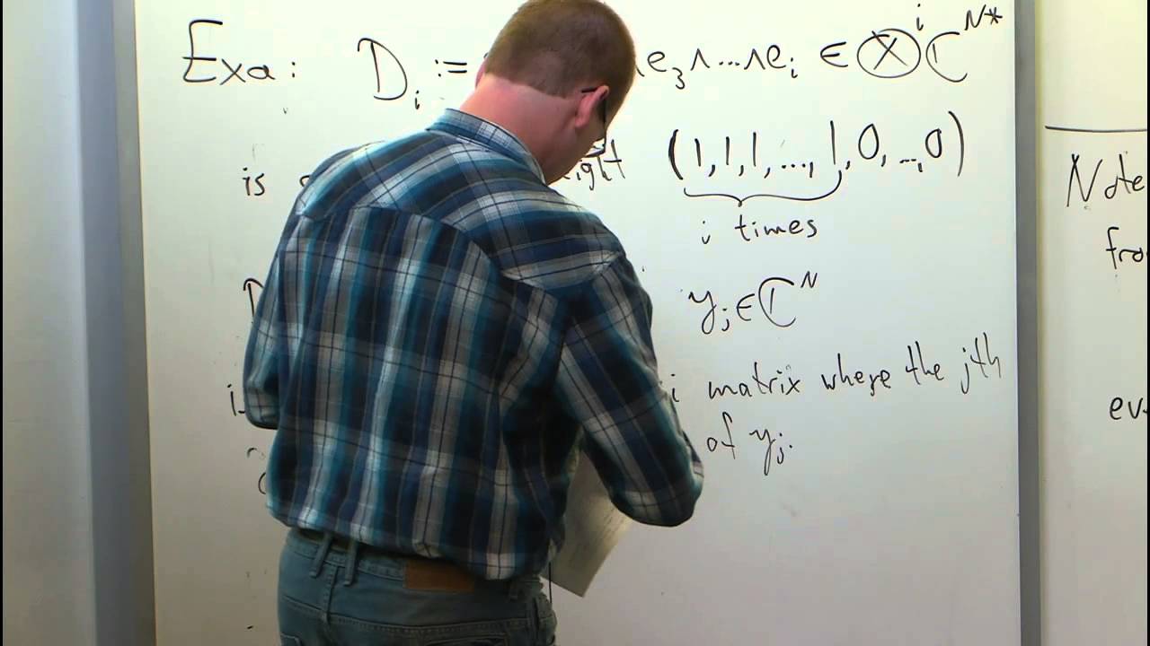 Unlocking Polynomial Structures with Representation Theory β Part II π