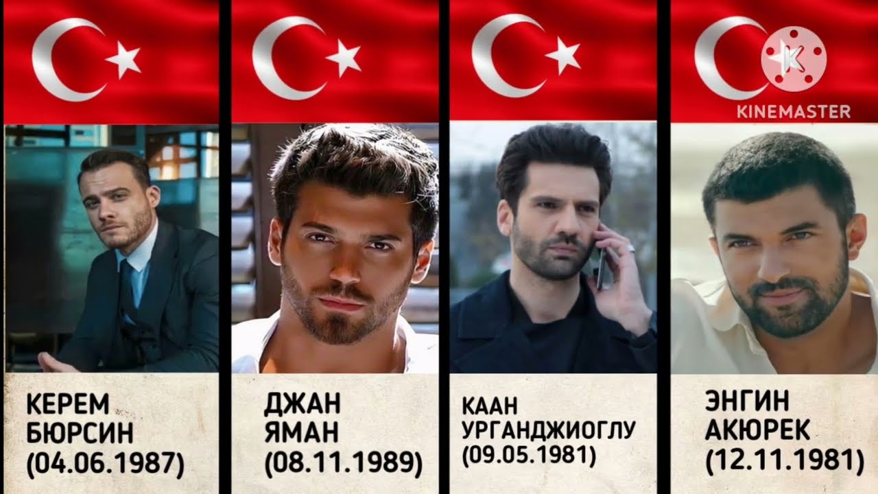 Топ 10 турецких актёров-мужчин: кто завораживает и покоряет сердца? 🎬