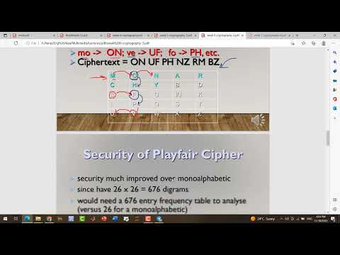 Multimedia - Cryptography - Classical Substitution Ciphers -substitution - Arabic - video 7