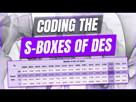 DES - Part 2 - The S-Boxes of the Data Encryption Standard