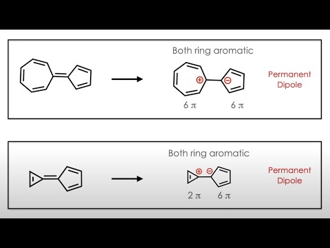How Aromaticity Creates the Dipole ? 🕐🕵 | Huckel’s Rule | Dipole Moment | One minute Chemistry