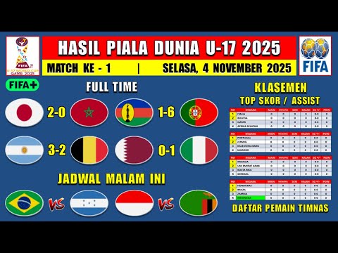 Hasil Piala Dunia U17 2025 Tadi Malam - JEPANG vs MAROKO - ARGENTINA vs BELGIA - FIFA U17 2025