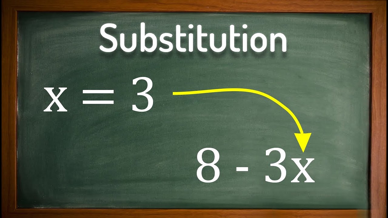 Algebra Substitution for GCSE Maths ✏️
