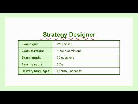 Salesforce Strategy Designer Exam Practice Questions 2025 | Free Study Guide