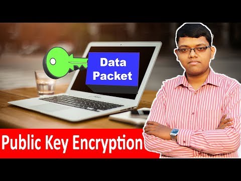 Encryption Explained | Public Key Encryption In Hindi