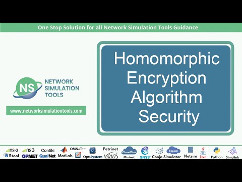 Homomorphic Encryption Algorithm Security | Homomorphic Encryption Algorithm Security Projects