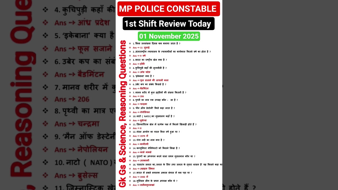 M.P Police Constable Exam 2025: Complete Paper Analysis & Review 📝