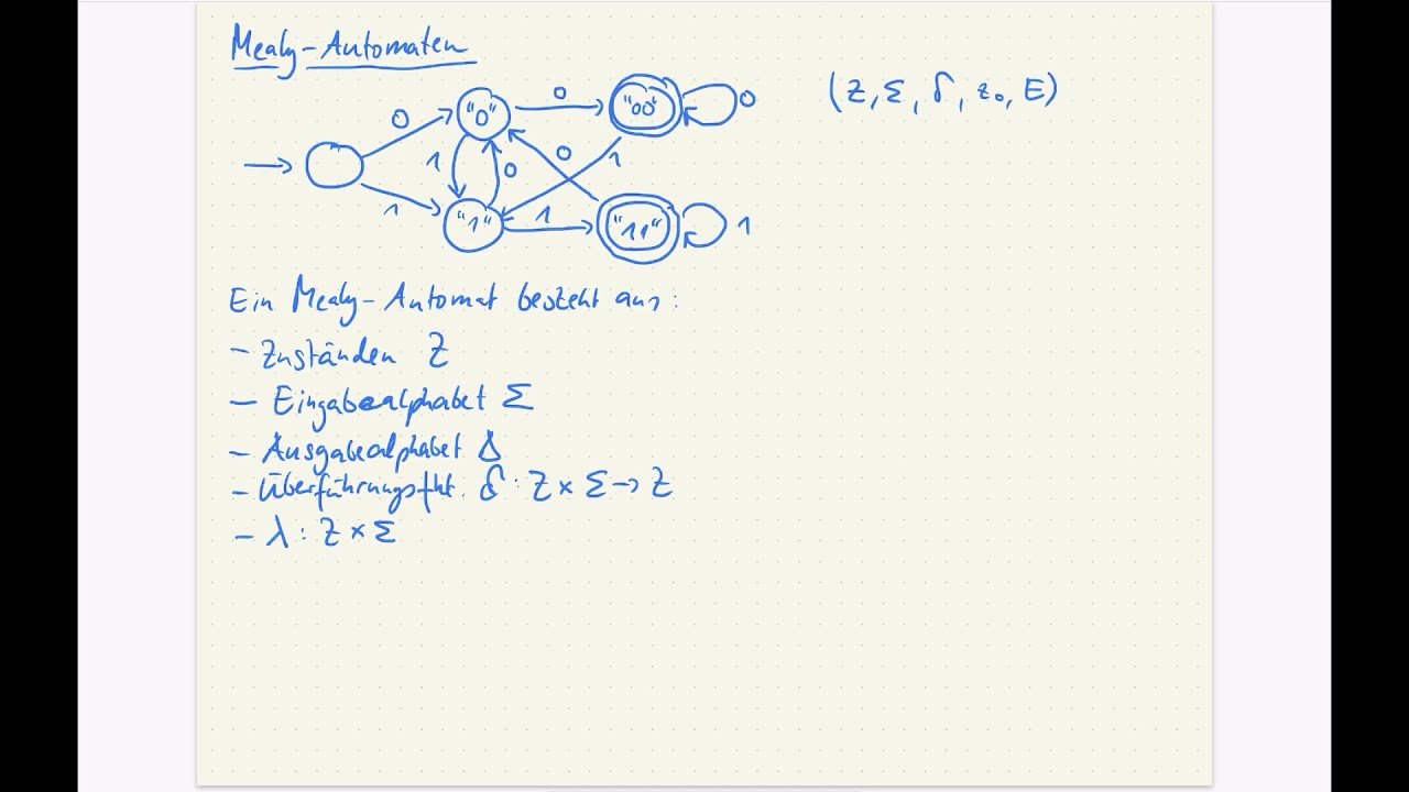 Mealy-Automat: Funktion & Unterschiede zum endlichen Automaten
