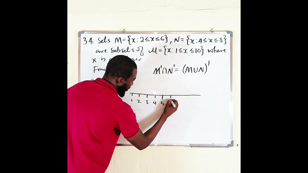 Question 34 | WAEC 2025 MATHEMATICS OBJ | Set theory | finding M'∩N'