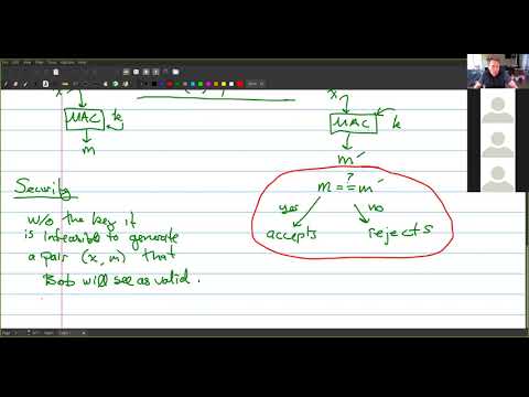 MACs: Message Authentication Codes