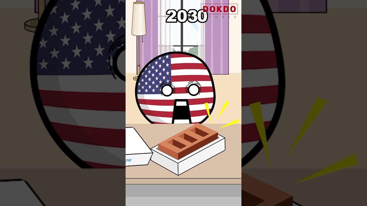 iPhone Evolution Through the Years 📱