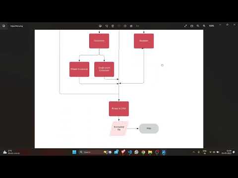 SC402 Project - DNA Cryptography with Cloud Storage