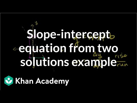 Slope-intercept equation from two solutions example | Algebra I | Khan Academy