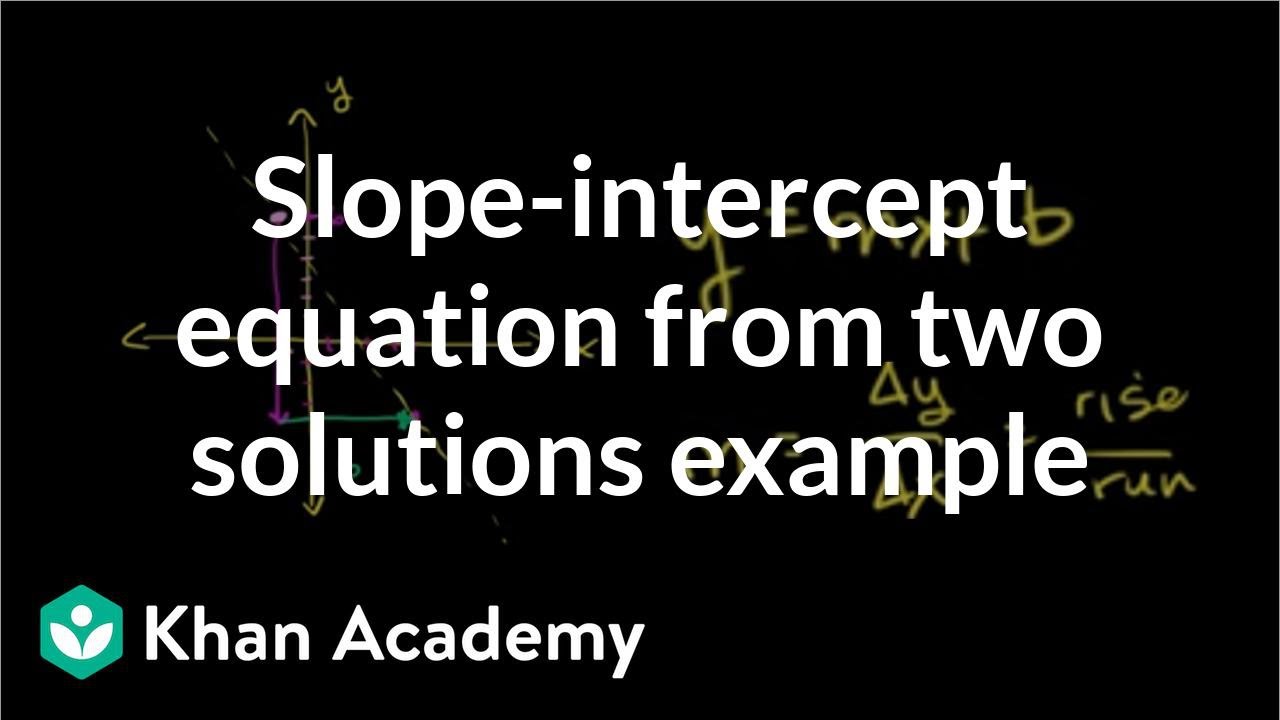 Learn How to Find the Slope-Intercept Equation from Two Points 🧮 | Algebra I Example
