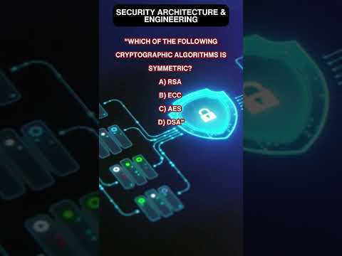 Symmetric Cryptography: The AES Algorithm