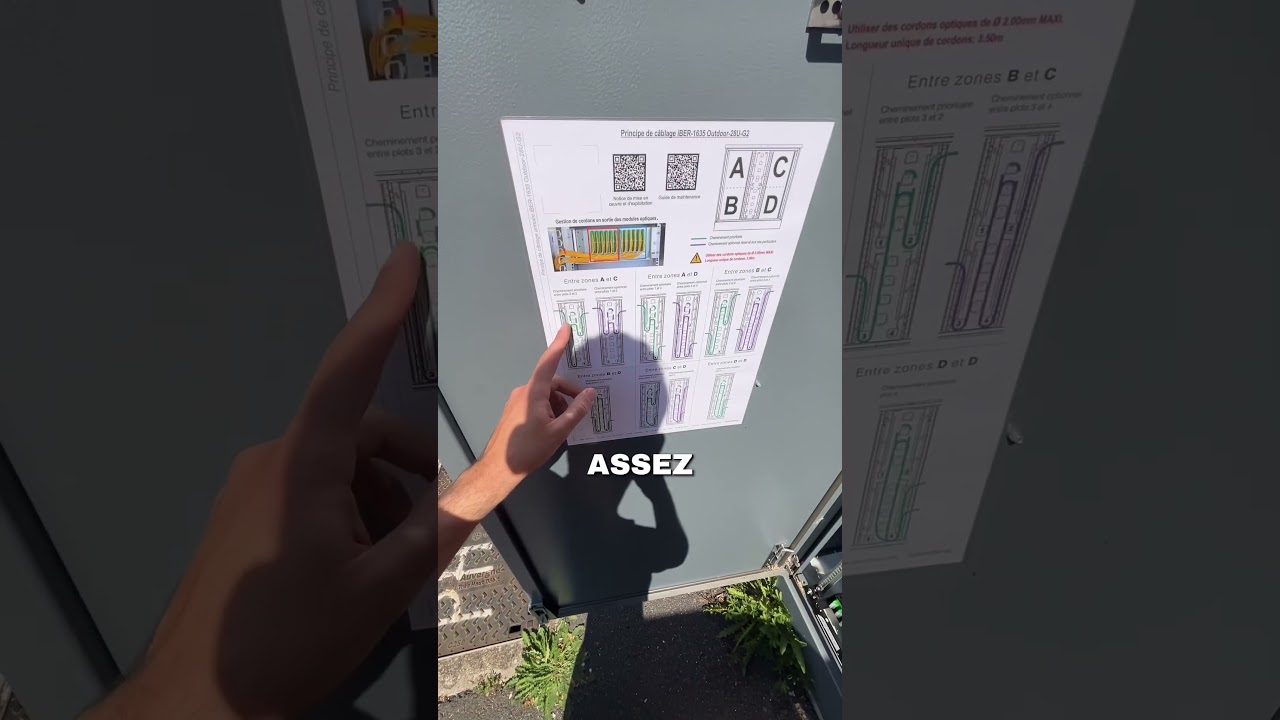 Fibre Optique vs ADSL : Coexistence et Avantages