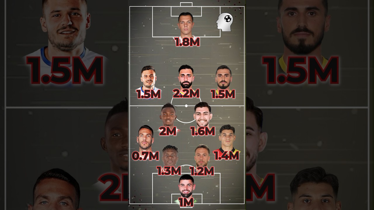🇹🇷 1. Lig'in En Değerli 11'i