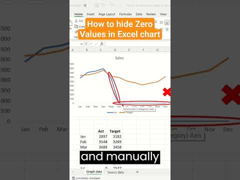 How to not show Zero Values in Excel Line chart