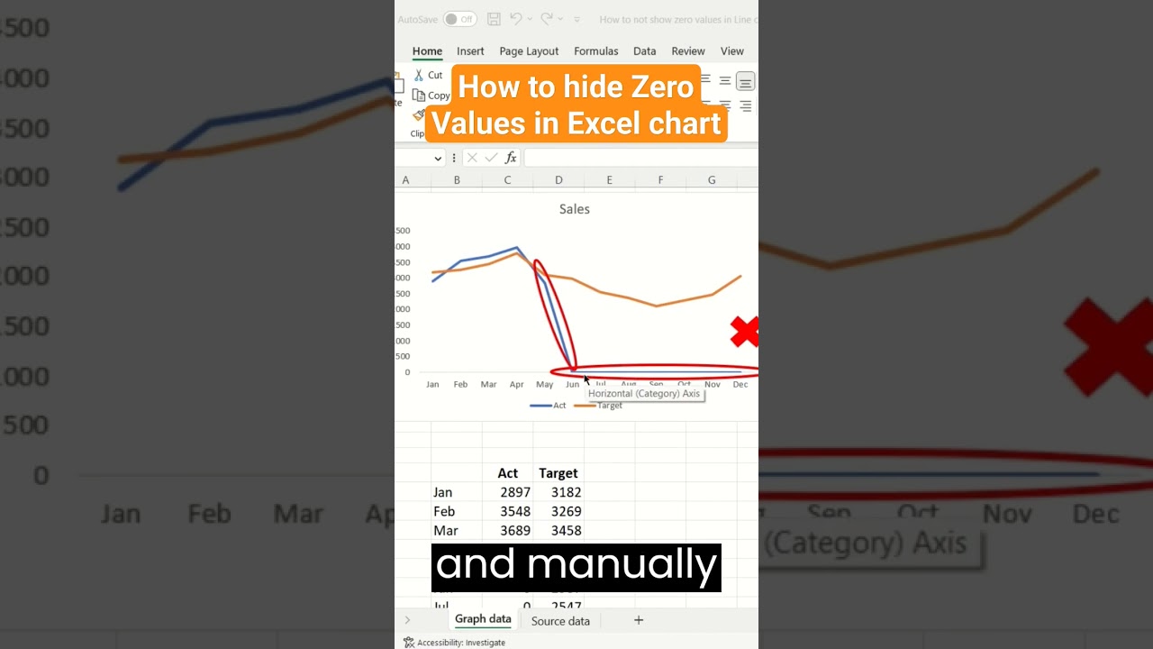 Excel Tip: Hide Zero Values in Your Line Charts for Cleaner Visuals π