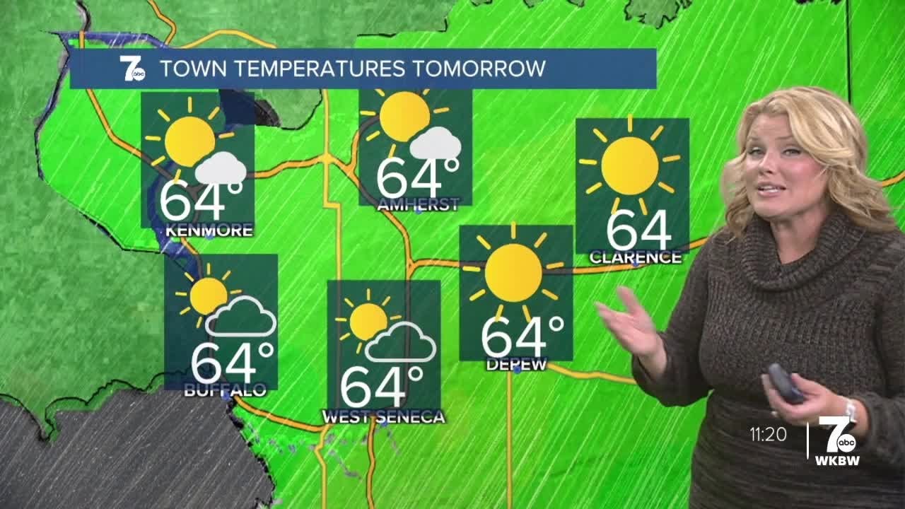 7 Tonight's Weather Forecast Update at 11 p.m. 🌙 – Thursday, October 9