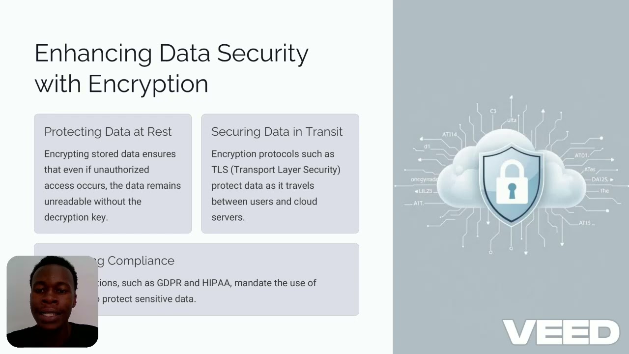 Unlocking Cloud Security: How Advanced Encryption Protects Your Data 🔐