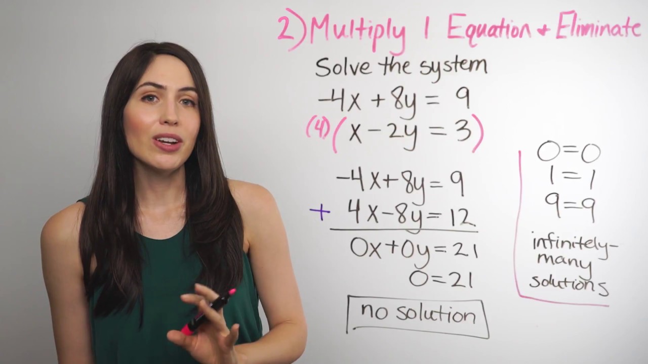 Solving Systems of Equations with Elimination Method