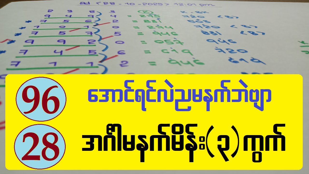မနက်ဖန်အောင်မြင်ဖို့ 96-28 အောင်နိုင်မှုအတွက် မနက်မနက်ဆက်လက်ကြပါစို့! 🎮