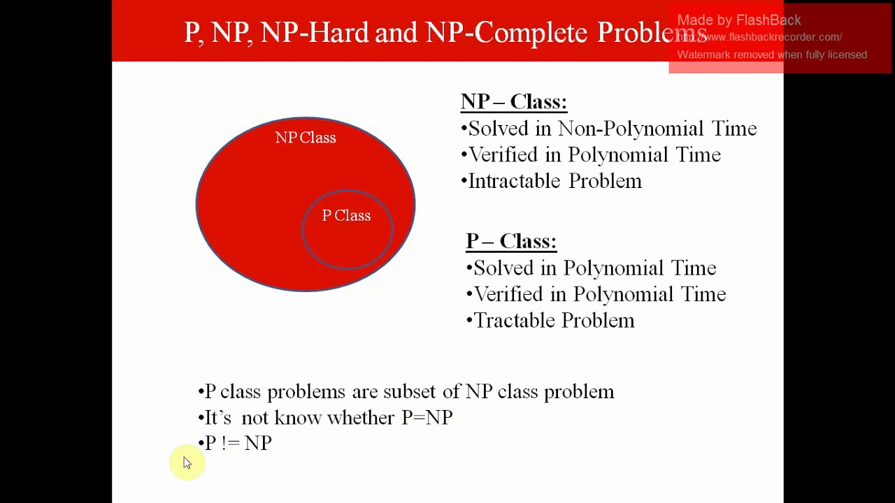 Understanding P, NP, NP-Hard, and NP-Complete Problems 🧩