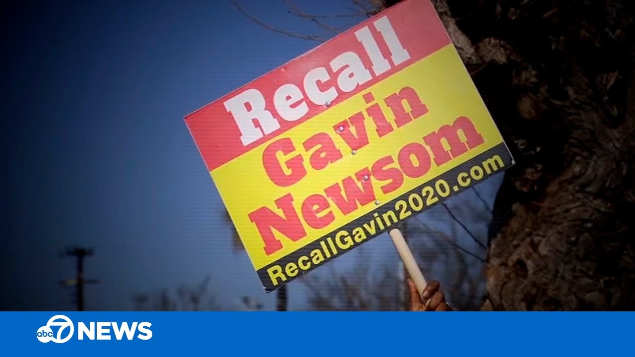 California Recall Effort: Who's Behind It? 🤔