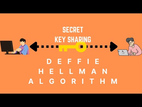 Learn Secret Key Exchange (Diffie-Hellman) | Cryptography | Complete Topic Overview