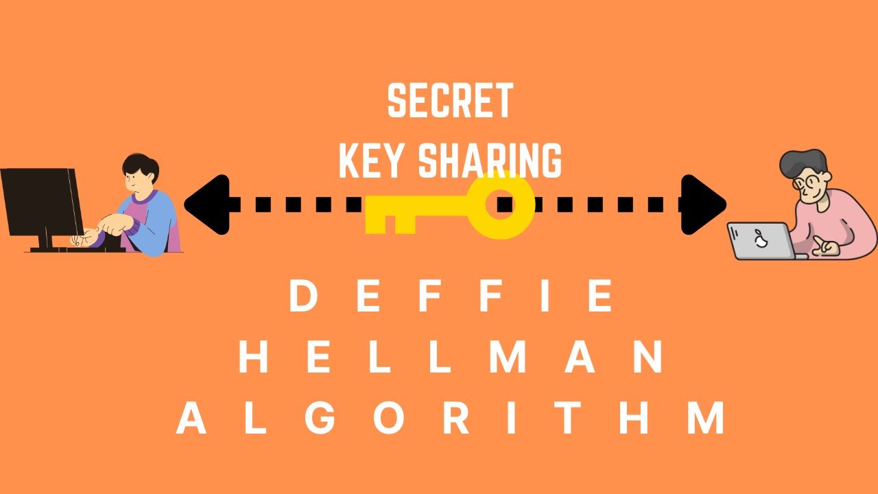 Master Diffie-Hellman Key Exchange: The Ultimate Guide to Secure Communication 🔐