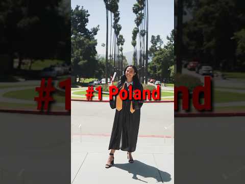 Top 5 Most Affordable Countries To Study In Europe 🌍 In 2023 #shorts #youtubeshorts