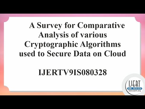 A Survey for Comparative Analysis of various Cryptographic Algorithms used to Secure Data on Cloud