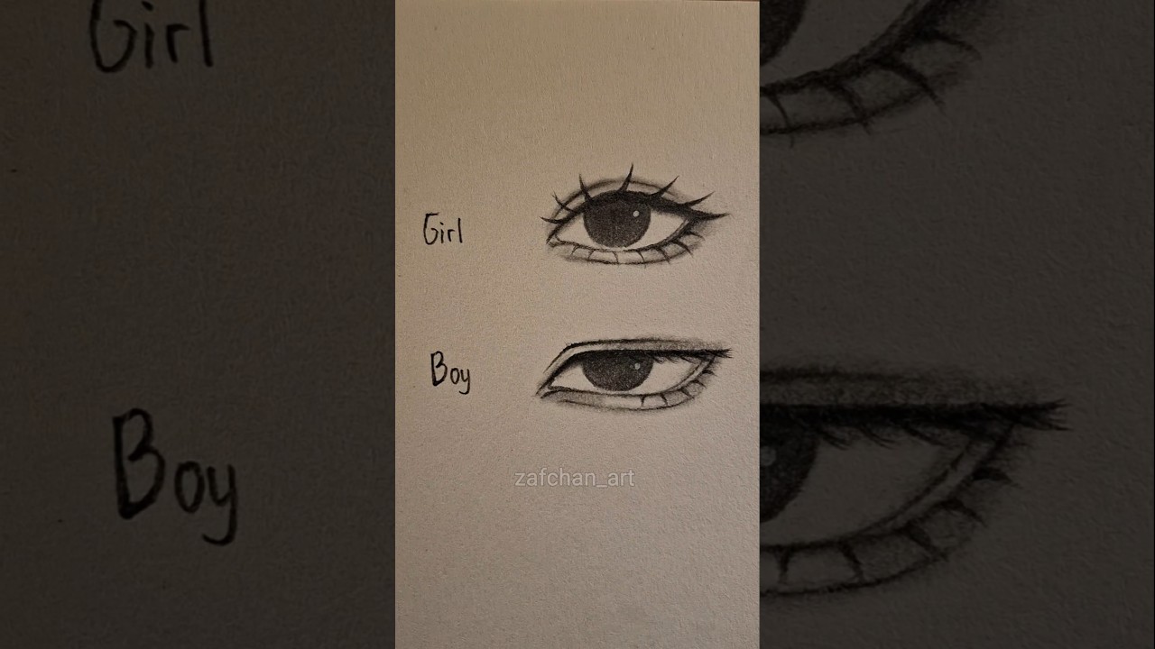 Master the Art of Drawing Realistic Eyes ✨ | Easy Step-by-Step Tutorial