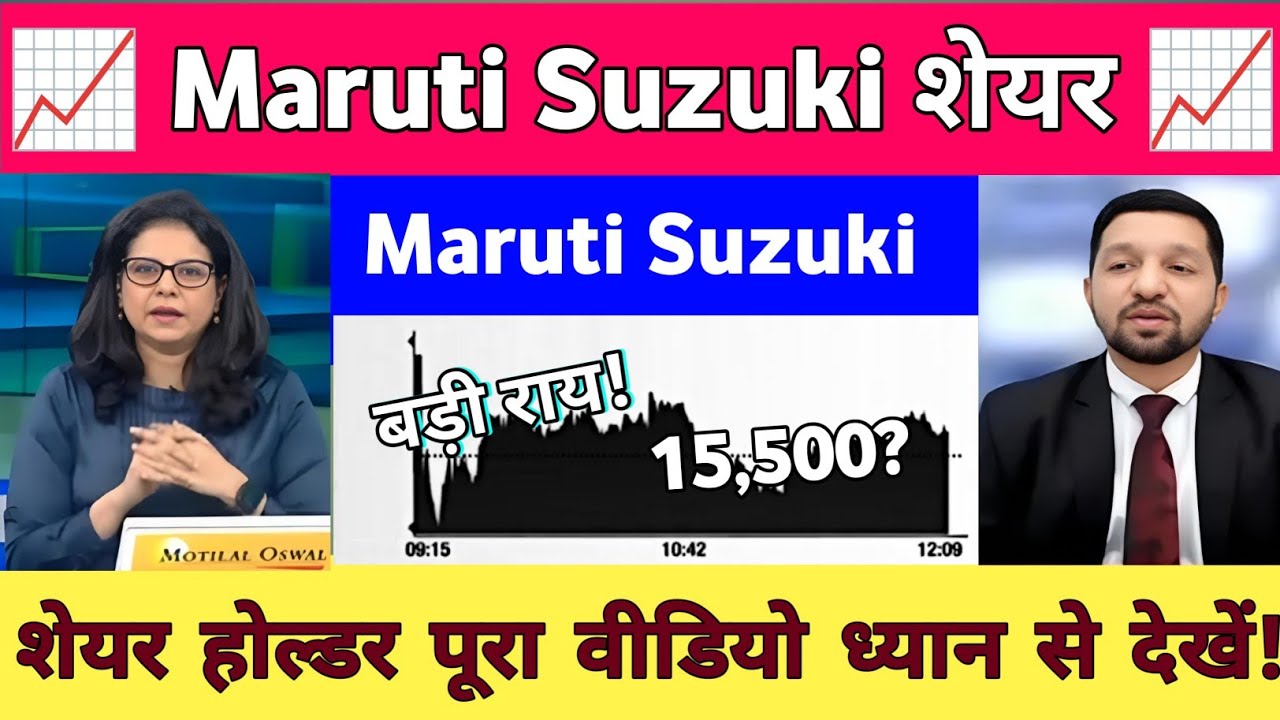 Maruti Suzuki Share News & Analysis - Jan 27, 2026
