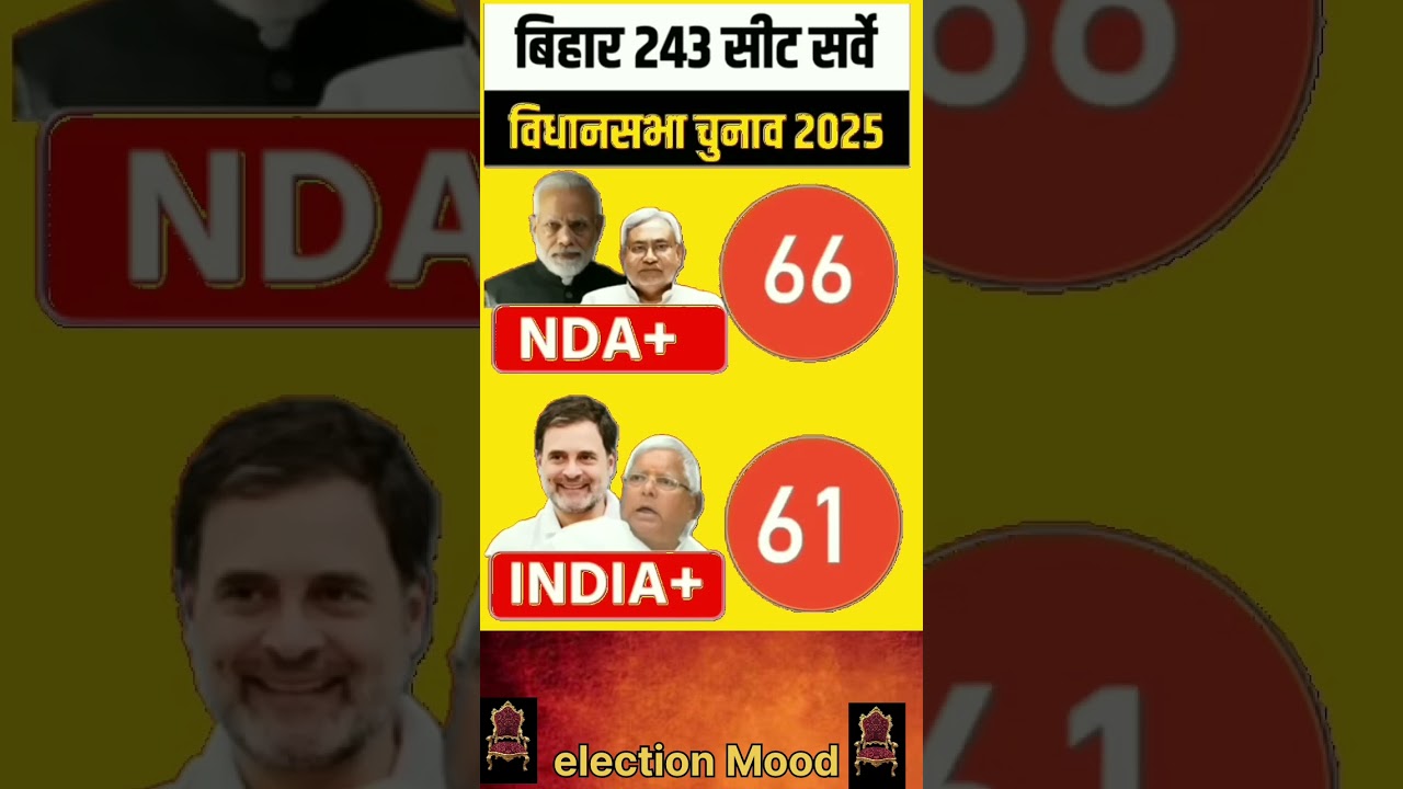 Bihar Assembly 2025 Exit Poll: NDA vs MGB Battle 🔥