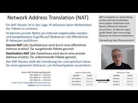 Grundlagen der Informatik, Computernetze (Layer 4; TCP, einige Protokolle)