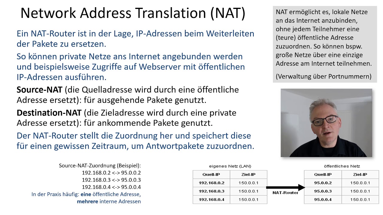 Informatik Grundlagen: Computernetze & Layer 4 (TCP, Protokolle) 🎓