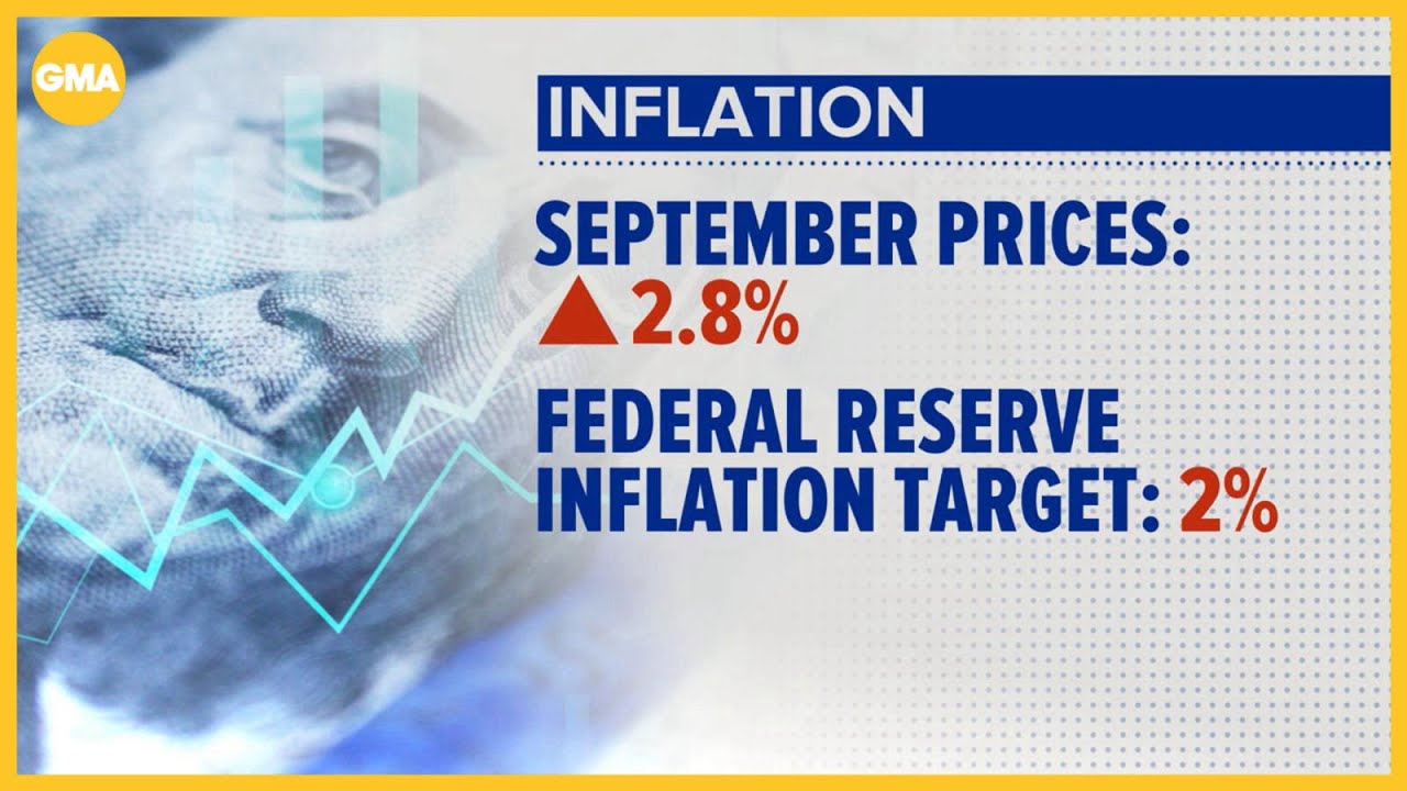 Interest Rate Cut: What It Means for Your Wallet 💰