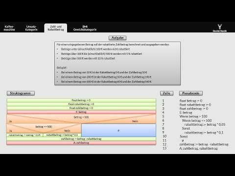 Programmieren - Pseudocode und Struktogramme einfach erklärt mit leichten Beispielaufgaben