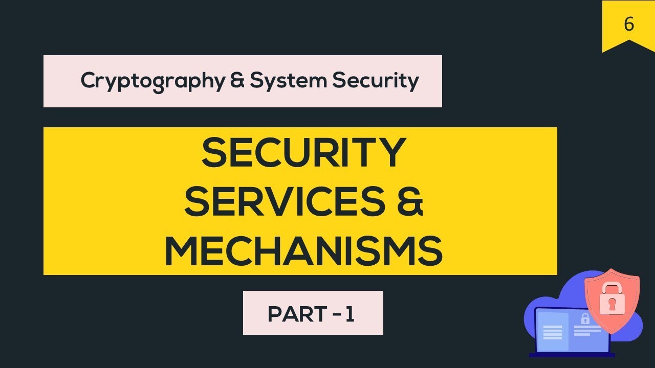 CSS #6-[PART-1] Security Services: Authentication, Data integrity, Non-Repudiation, Access-control